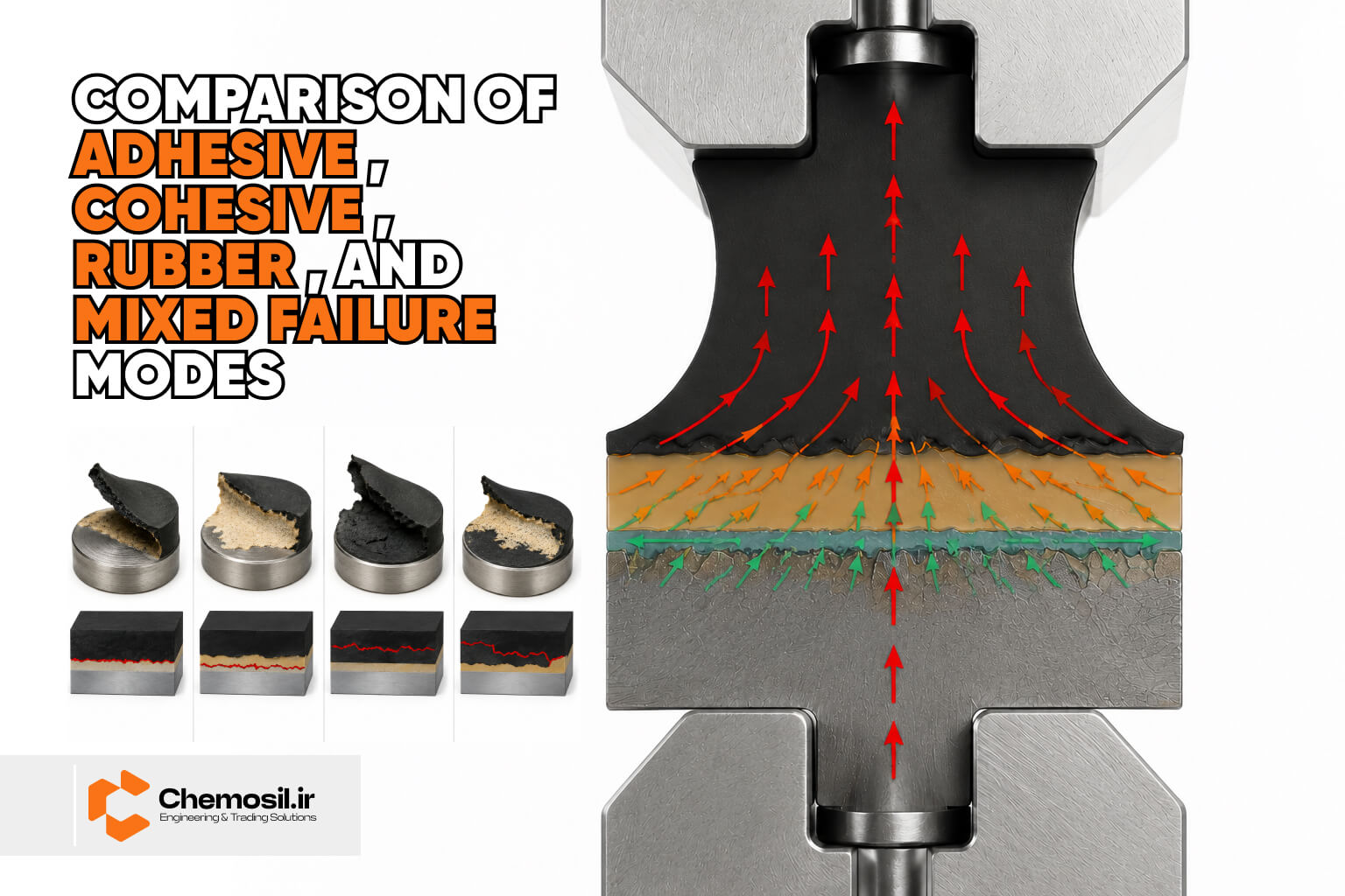 مقایسه Adhesive Cohesive Rubber و Mixed Failure
